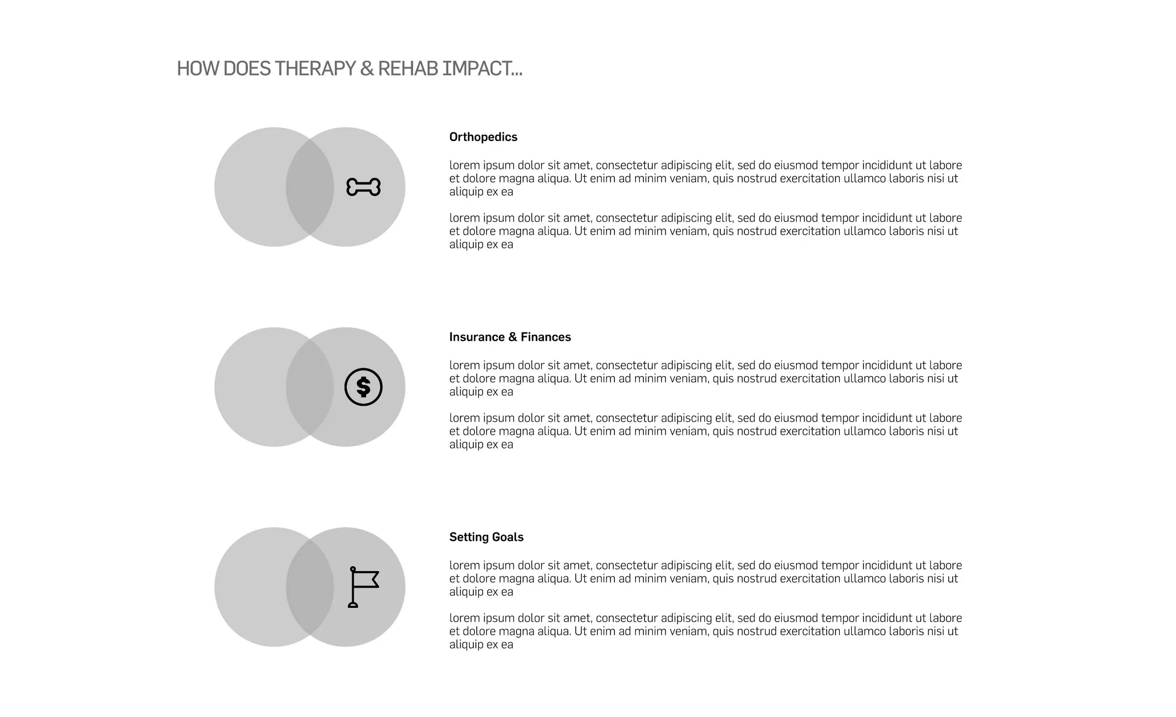 Wireframe showing how a subtopic affects other categories
