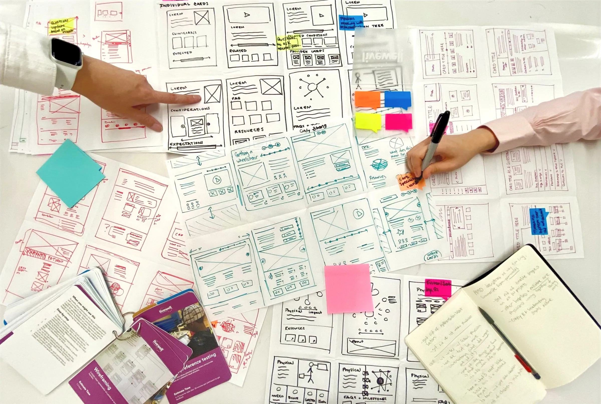 Sticky notes and sketches from a design session