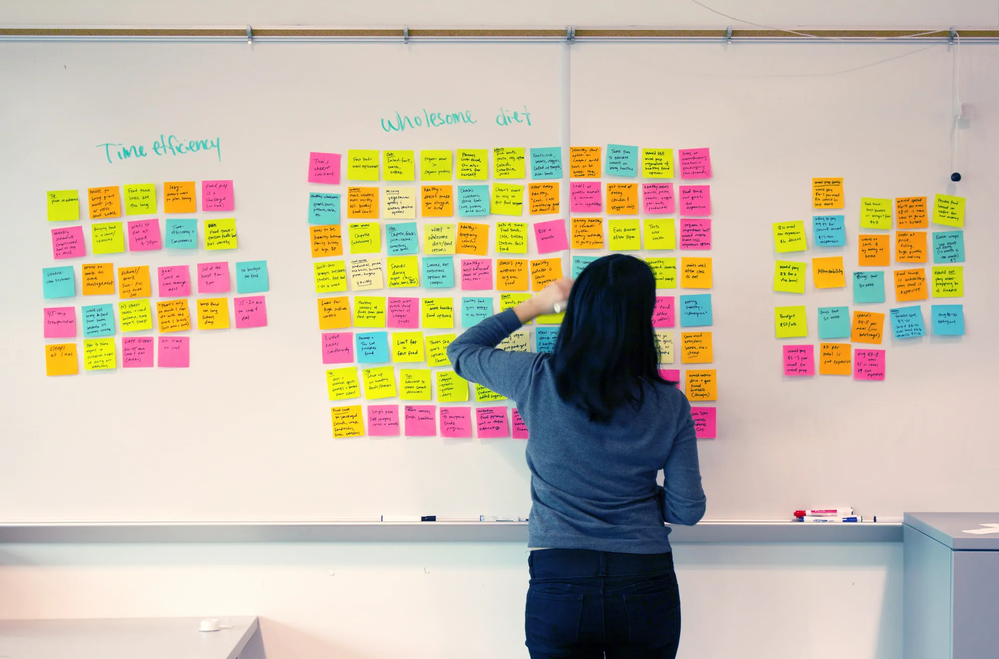 Team members arranging sticky notes on an affinity map