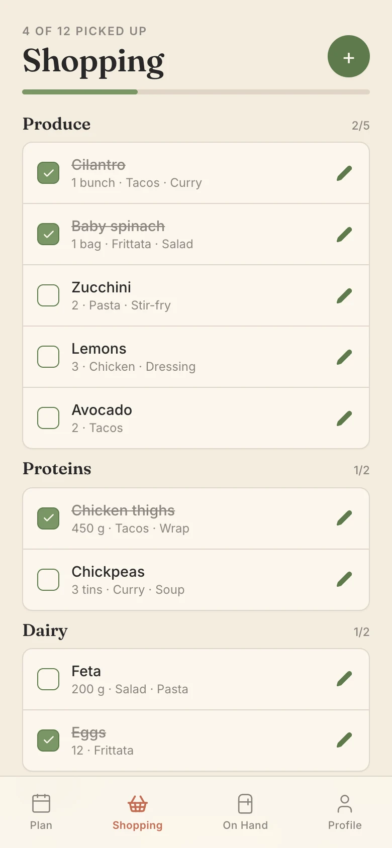 Shopping list grouped by store section, with package sizes and the recipes each item is for
