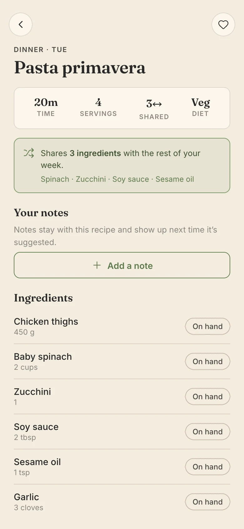 Recipe page for pasta primavera showing time, servings, shared ingredients and which ingredients are on hand