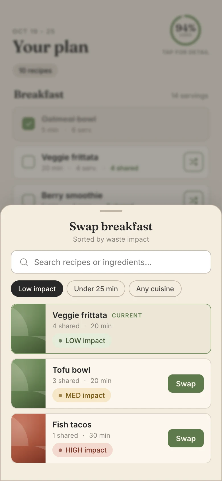 Swap sheet listing replacement recipes sorted by waste impact, from low to high